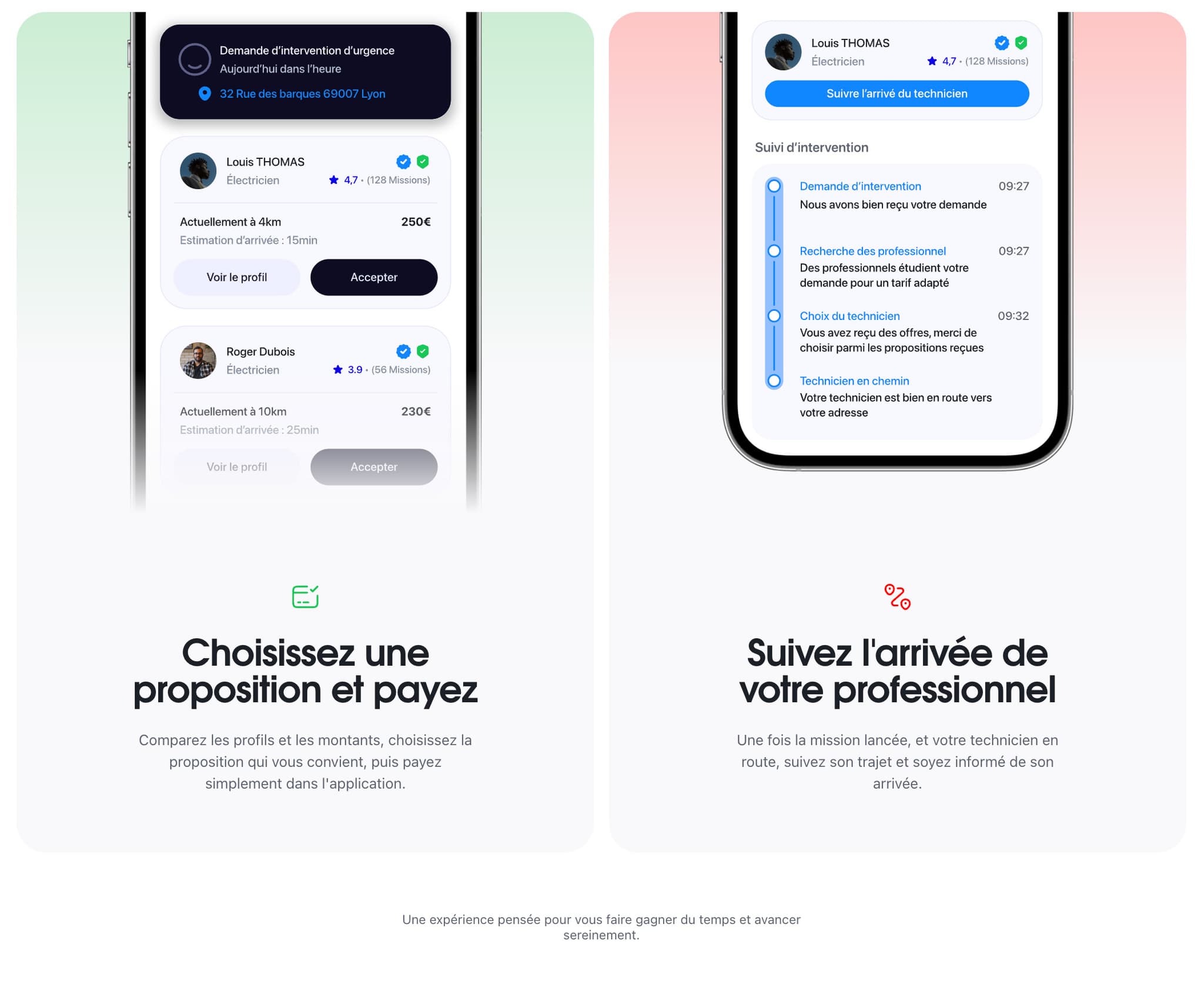 Crafterlity Landing page how it works